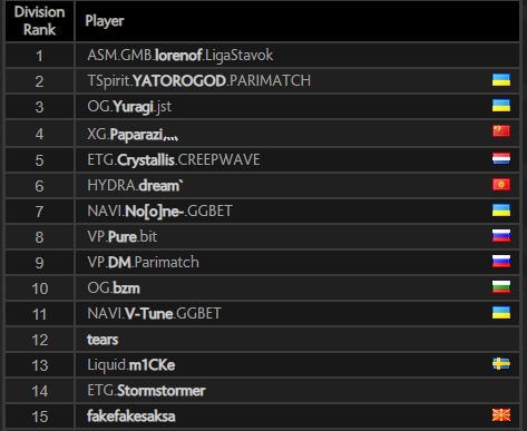 Kraken darknet market зеркало