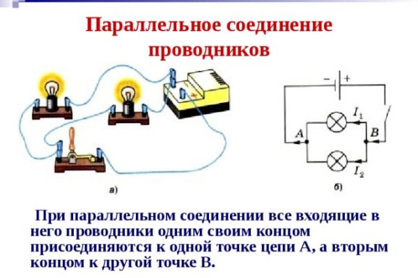 Зеркало kraken тор ссылка рабочее