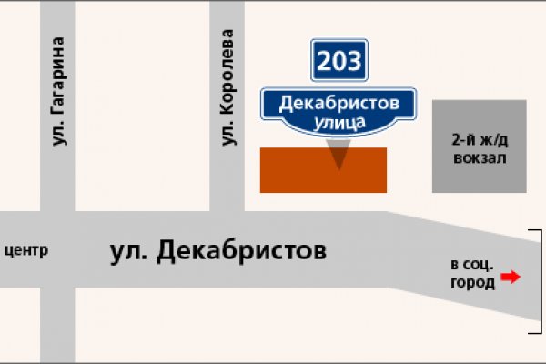 Актуальные ссылки кракен на 2025