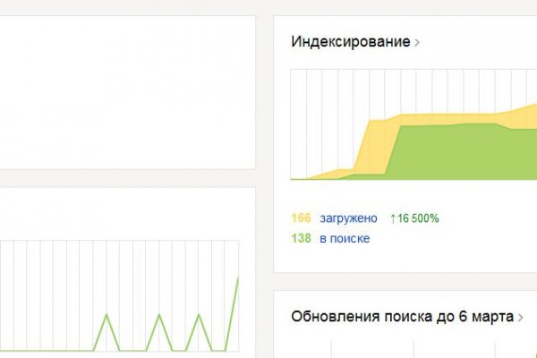 Где взять ссылку кракена