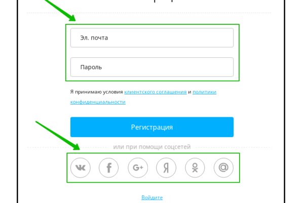 Сайты наркоты